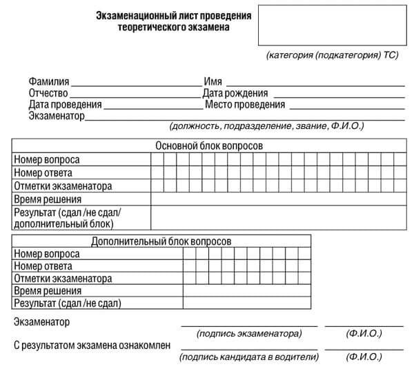 купить лист сдачи теоретического экзамена ПДД в Кубинке